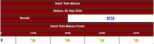 Hasil No Togel Toto Macau Hari Ini